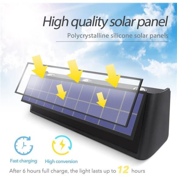 Solar Lights Outdoor Waterproof Dusk to Dawn Sconce Sunset Landscape Lighting - Picture 3 of 7